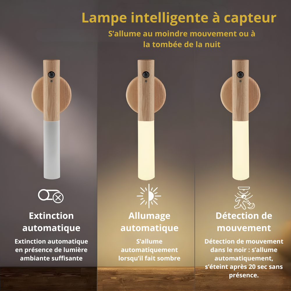 Lampe murale rechargeable à capteur de mouvement – SMARTLUM