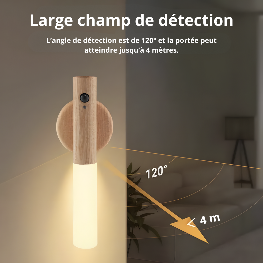 Lampe murale rechargeable à capteur de mouvement – SMARTLUM