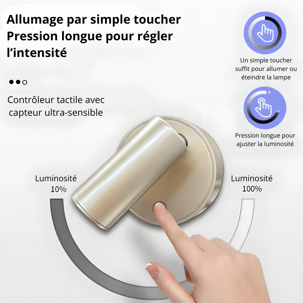Lampe murale LED rechargeable magnétique tactile – LUMINAIR