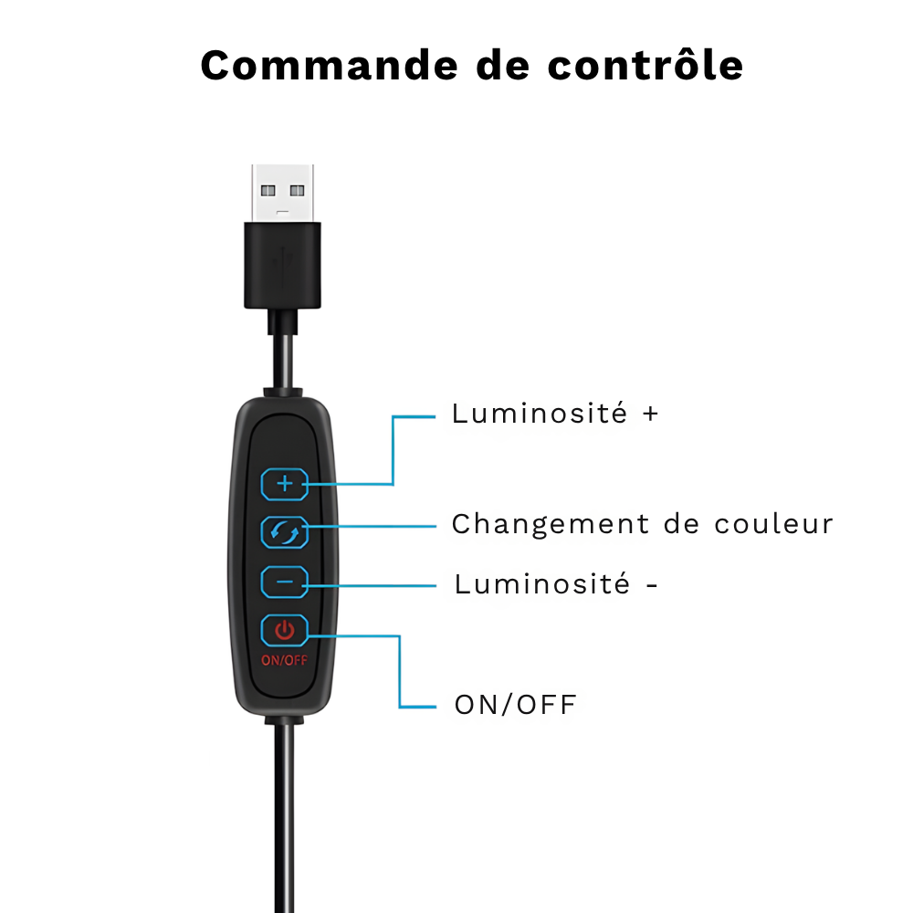 Lampe de bureau LED loupe grossissement 5X lumière réglable en 3 couleurs - LUXIRA