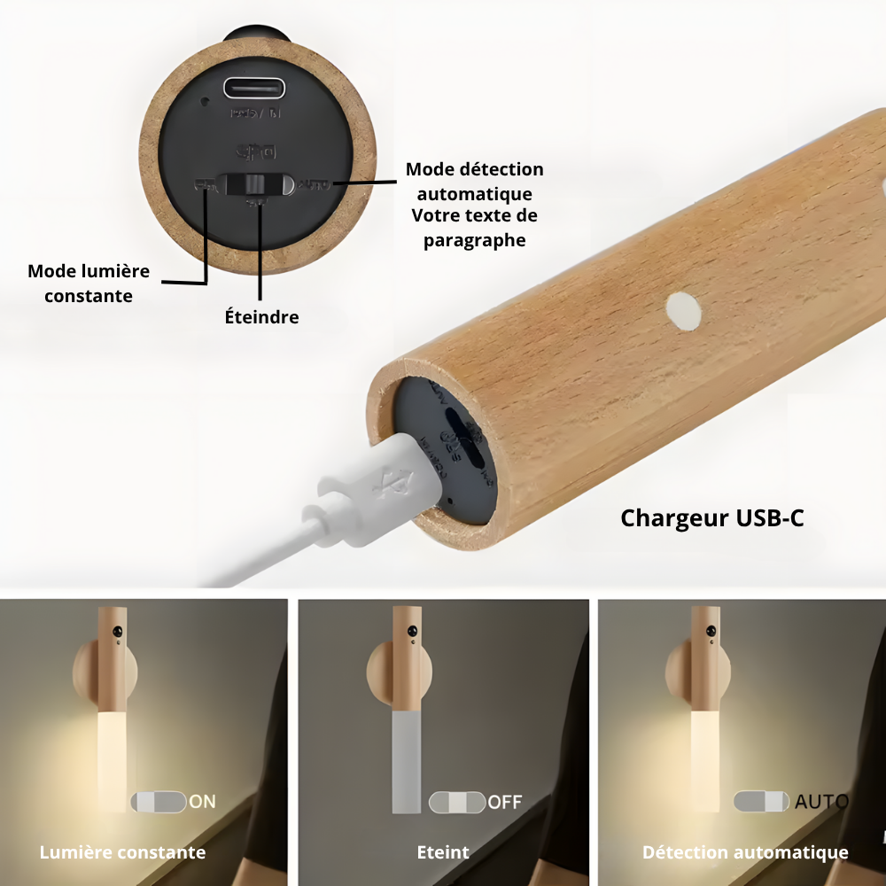 Lampe murale rechargeable à capteur de mouvement – SMARTLUM