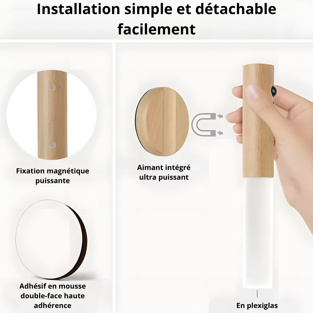 Lampe murale rechargeable à capteur de mouvement – SMARTLUM