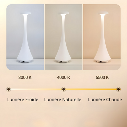 Lampe de chevet moderne LED Champignon Rechargeable – MYSHIA