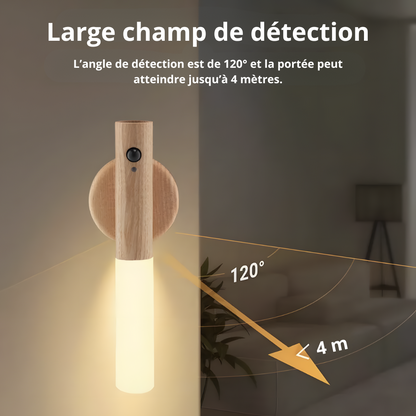 Lampe murale rechargeable à capteur de mouvement – SMARTLUM