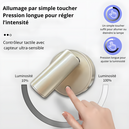Lampe murale LED rechargeable magnétique tactile – LUMINAIR