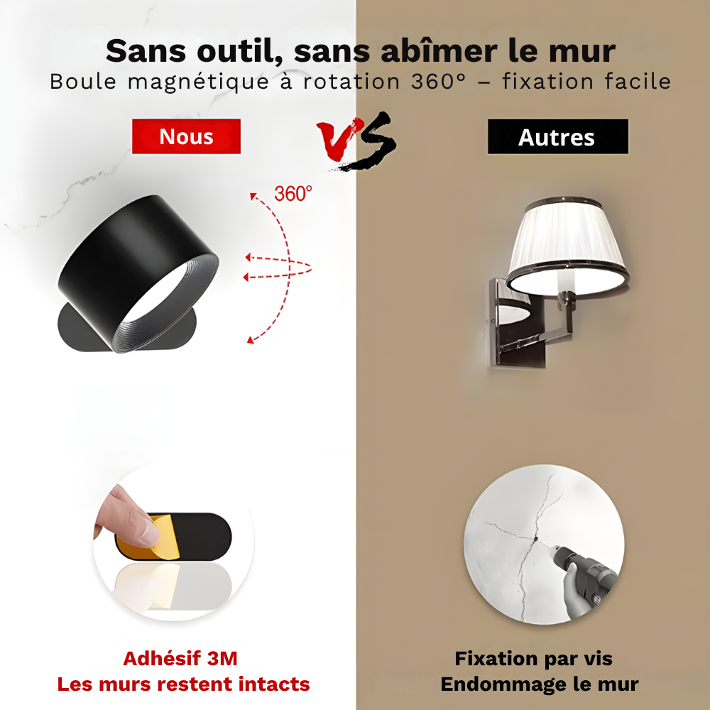 Lampe murale LED rechargeable 360° avec rotation et contrôle tactile – HALOA