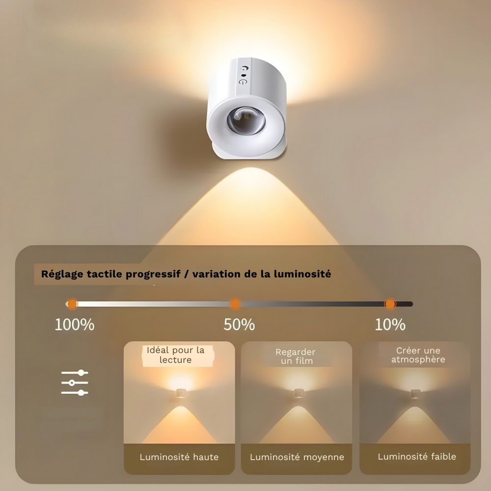 Lampe murale LED double tête rechargeable avec télécommande – ORA