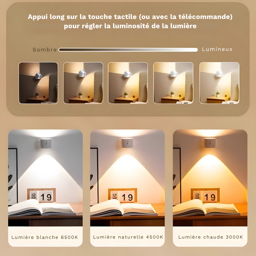 Lampe murale LED double tête rechargeable avec télécommande – ORA