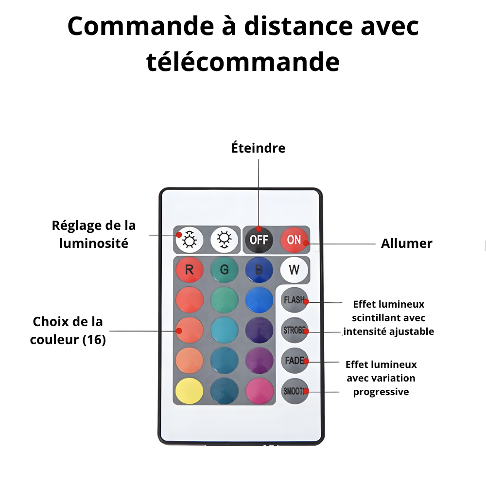 Lampe de chevet LED effet Aurore Boréale – AURORA