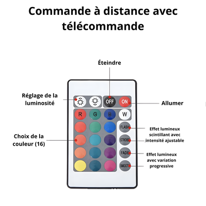 Lampe de chevet LED effet Aurore Boréale – AURORA