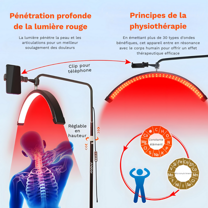 Lampadaire LED 360° pour Soin Lumière Rouge  – SOLUNA