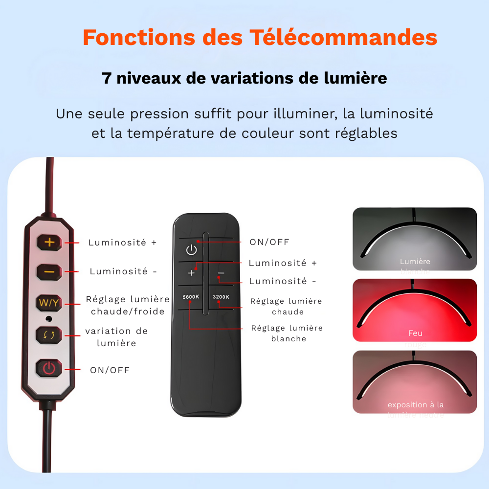 Lampadaire LED 360° pour Soin Lumière Rouge  – SOLUNA