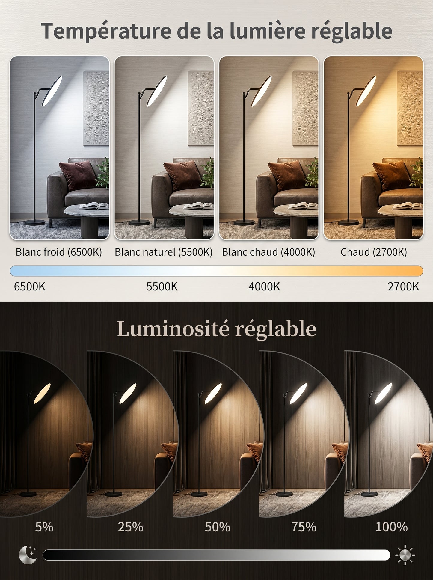 Lampadaire Moderne - ELVORA