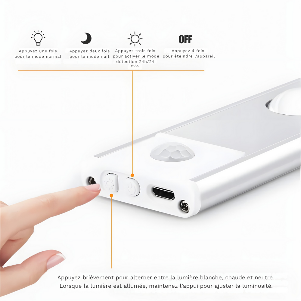 Lampe murale LED Sans Fil à Capteur de Mouvement – MOTIONLITE