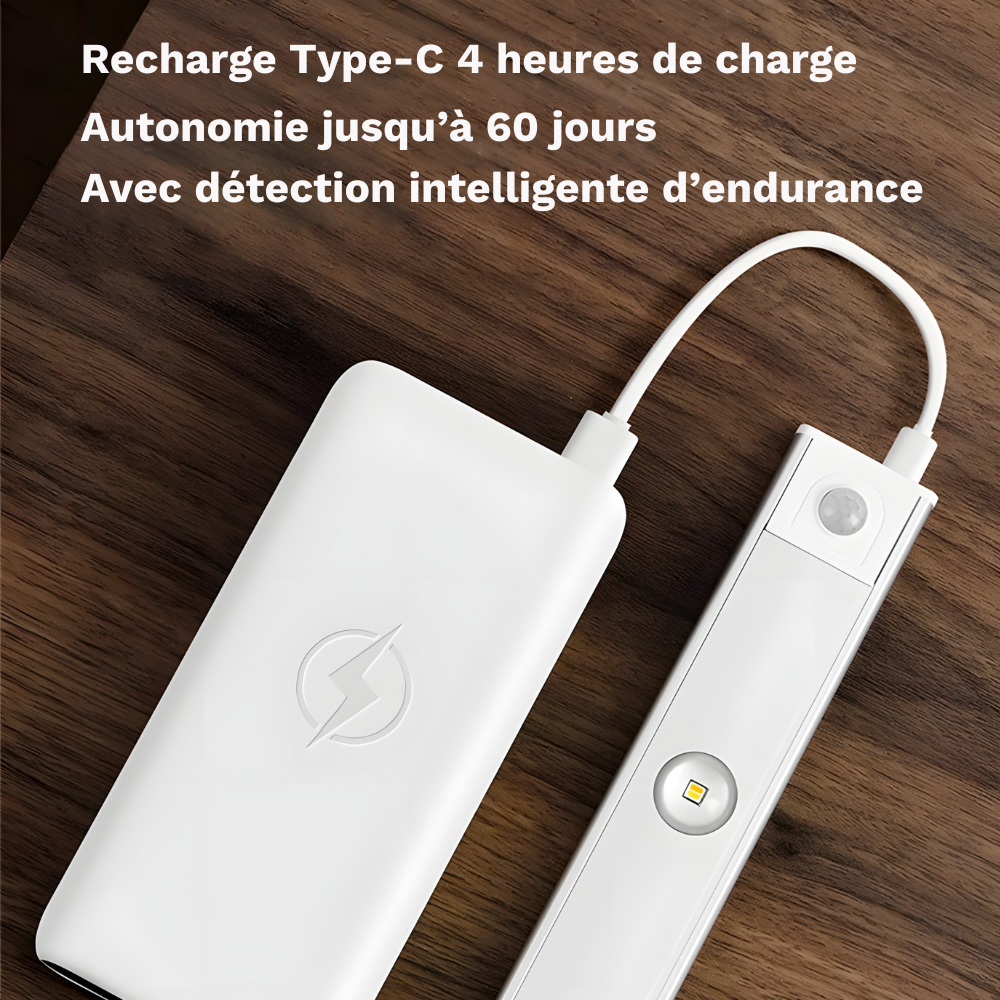 Lampe murale LED Sans Fil à Capteur de Mouvement – MOTIONLITE